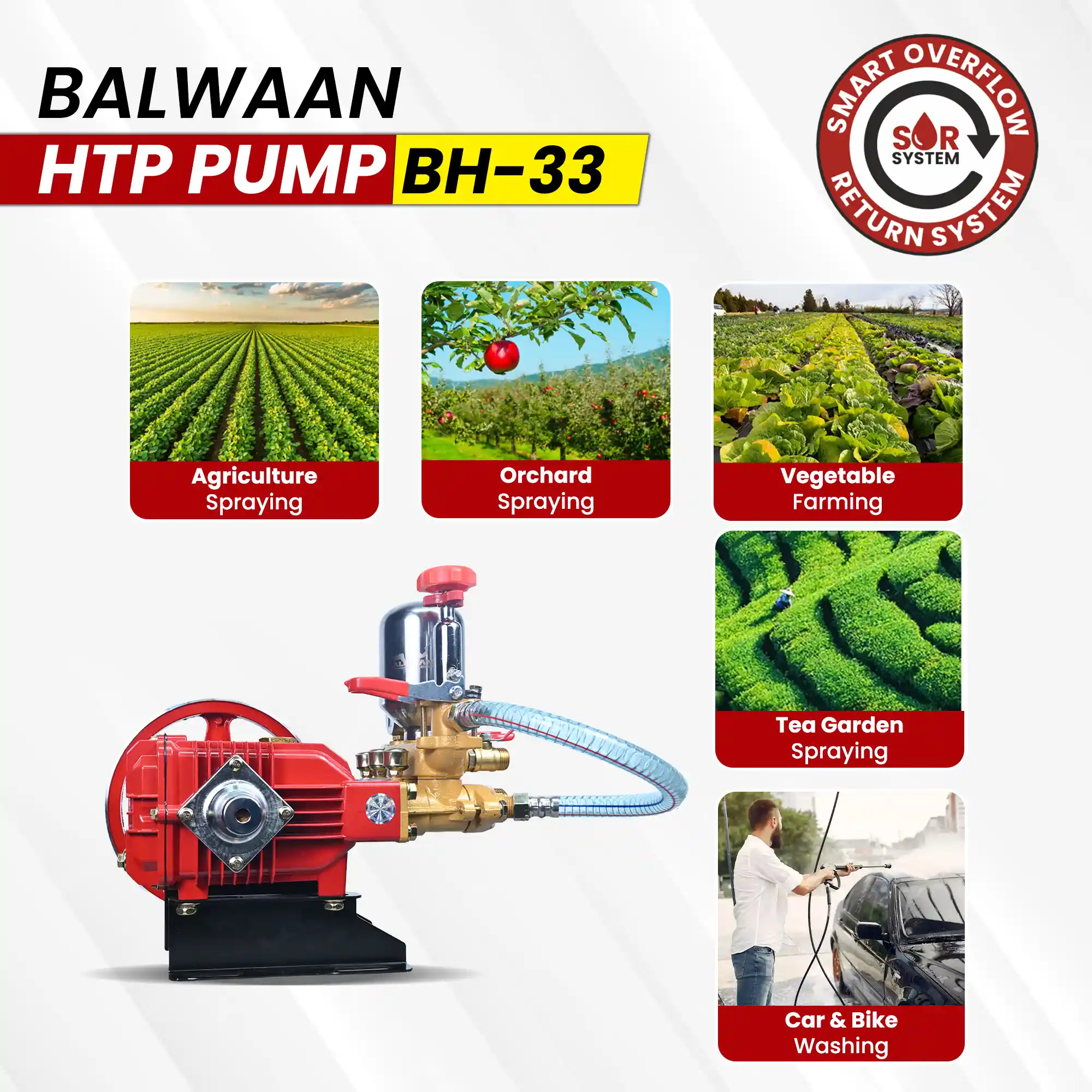 balwaan-high-pressure-triple-piston-sprayer-pump-bh-33