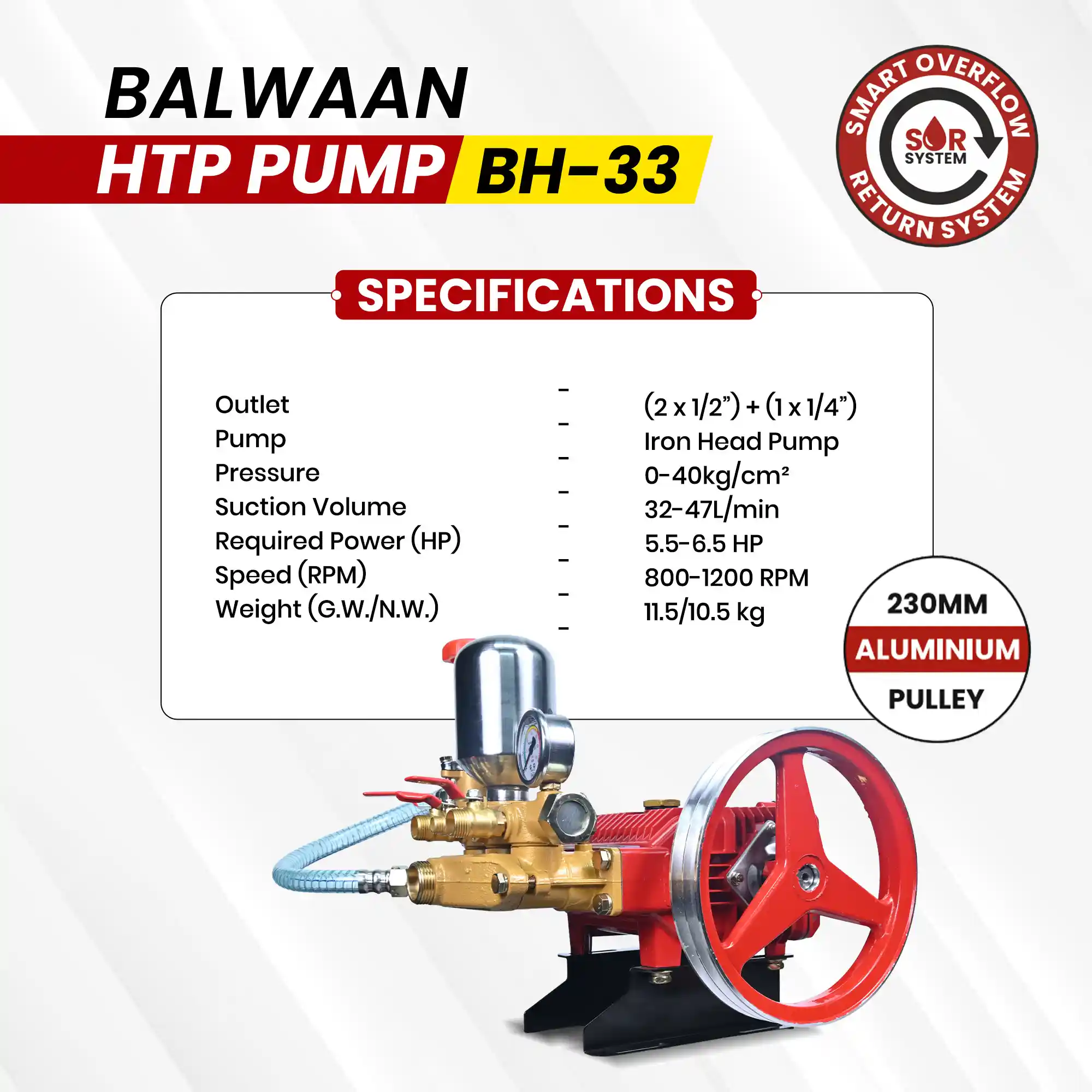 balwaan-htp-pump-bh-33-specifications